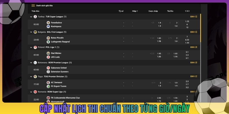 Cập nhật lịch thi chuẩn theo từng giờ/ngày