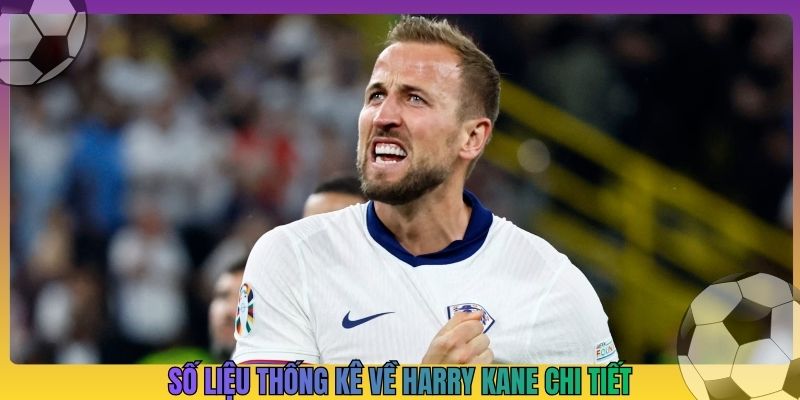 Số liệu thống kê về Harry Kane chi tiết