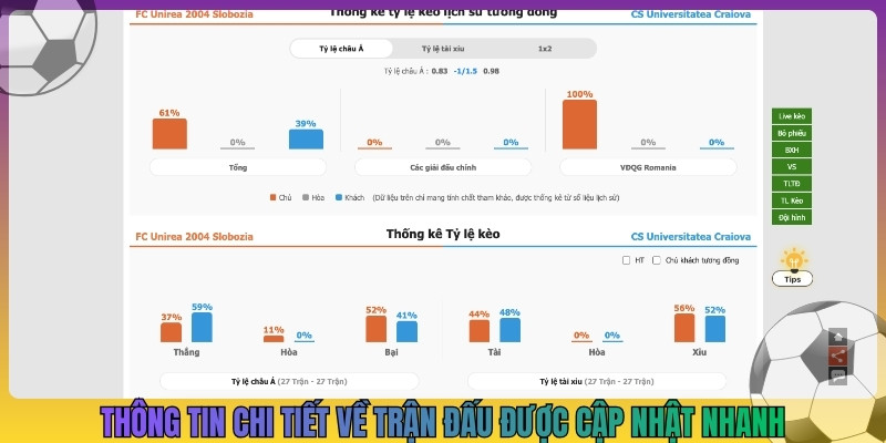 Thông tin chi tiết về trận đấu được cập nhật nhanh